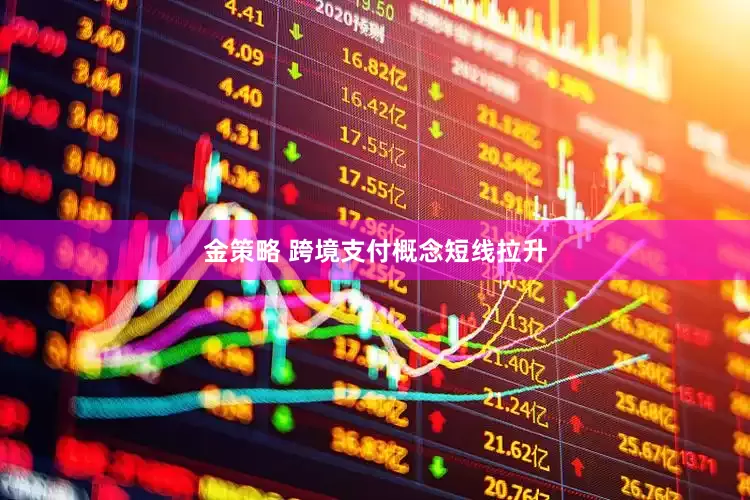 金策略 跨境支付概念短线拉升